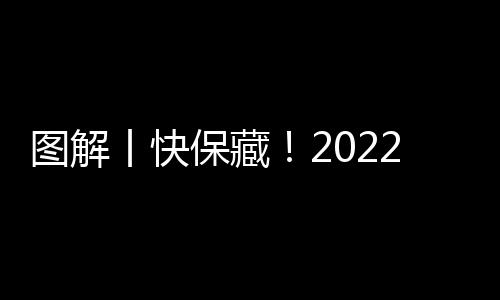 图解丨快保藏！2022高考自愿填写攻略来了-PC28